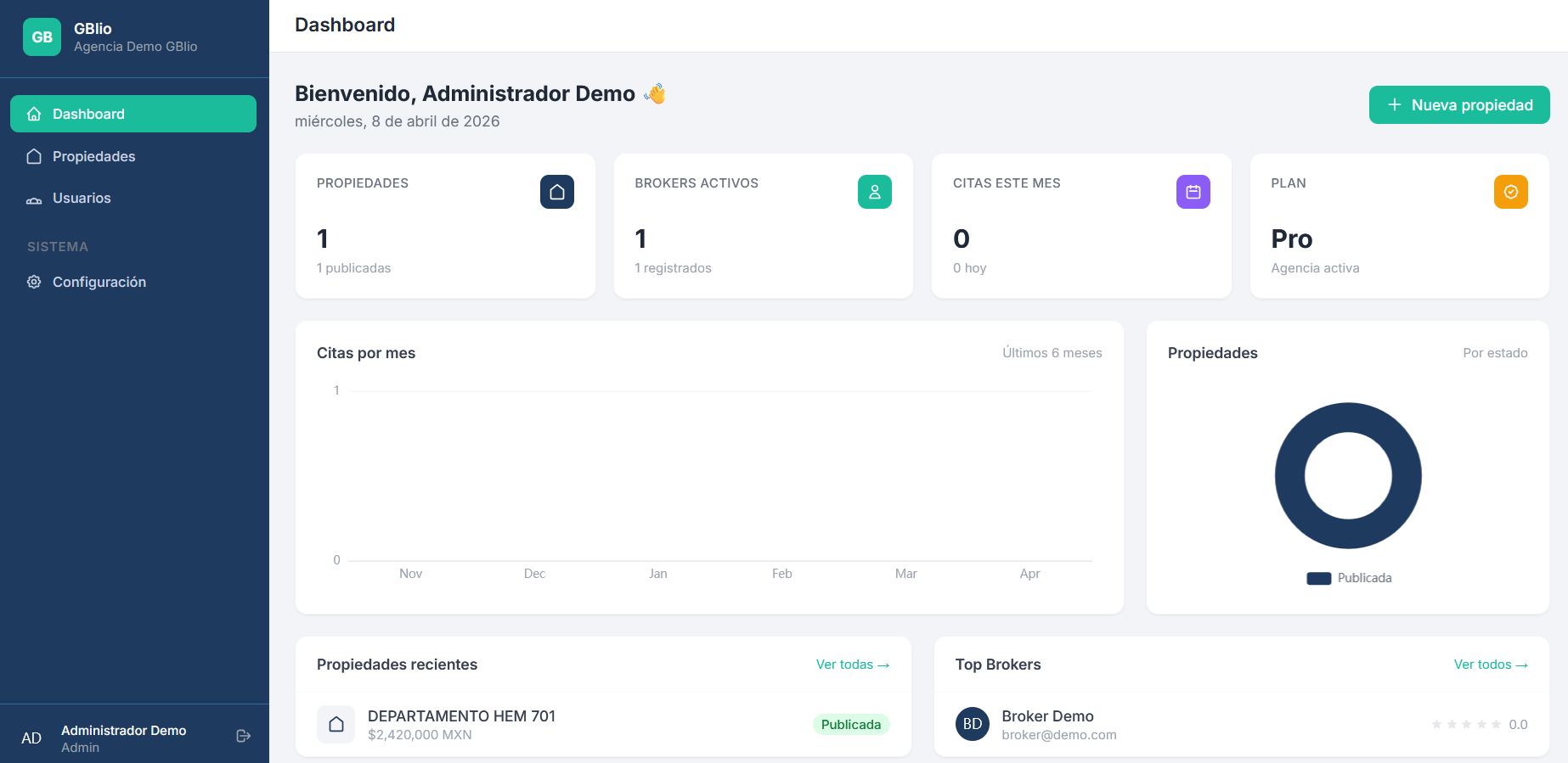 Software industrial a la medida · 4