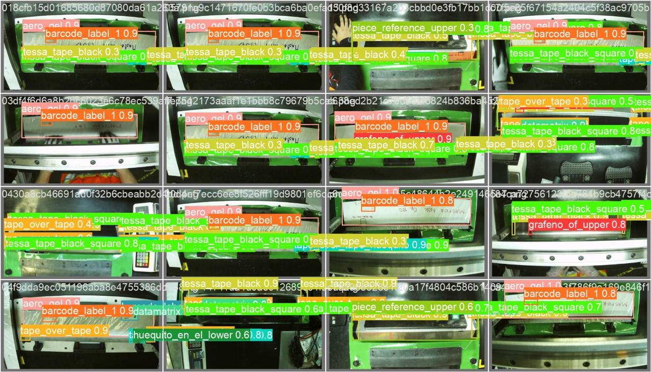 Sistemas de visión a la medida · 3